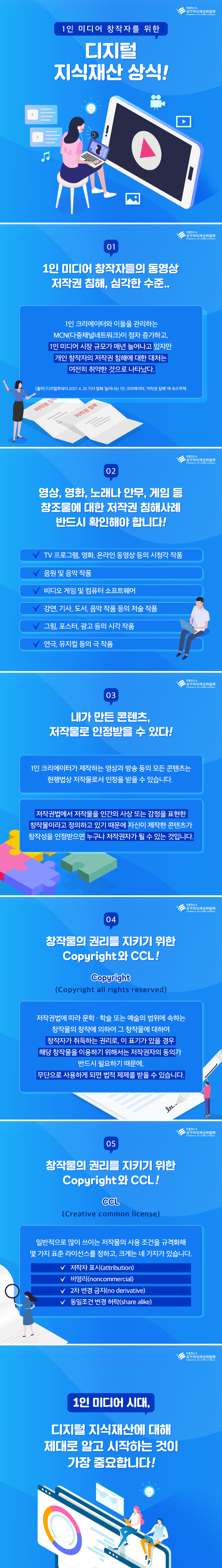 05. 1인 미디어 창작자를 위한 디지털 지식재산 상식.png
