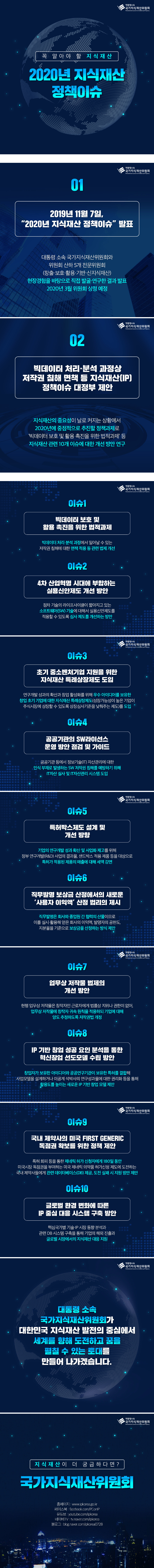 07. 2020년 지식재산 정책이슈.png