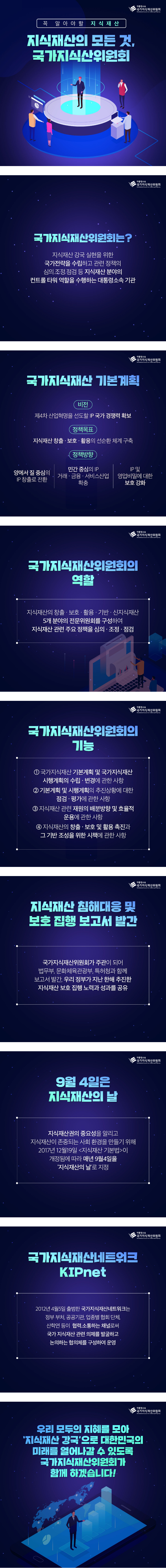 08. 지식재산의 모든 것, 국가지식재산위원회.png